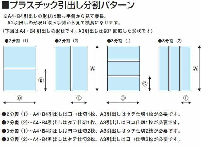 【配送料金見積もり対応となります】生興 SEIKO A3判2列薄型18段 A3W-P218S ホワイト【新品商品】【代引き不可】